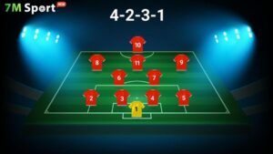 Sơ đồ 4-3-3 không phải để "đá đẹp"